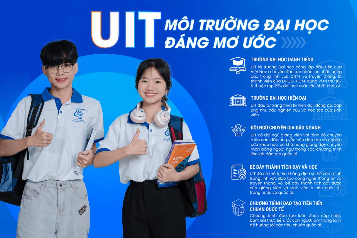 Tổng hợp mã ngành, mã trường Đại học Công nghệ Thông tin