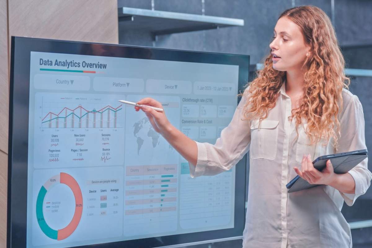 Full review khóa học data analyst uy tín, tốt nhất hiện nay